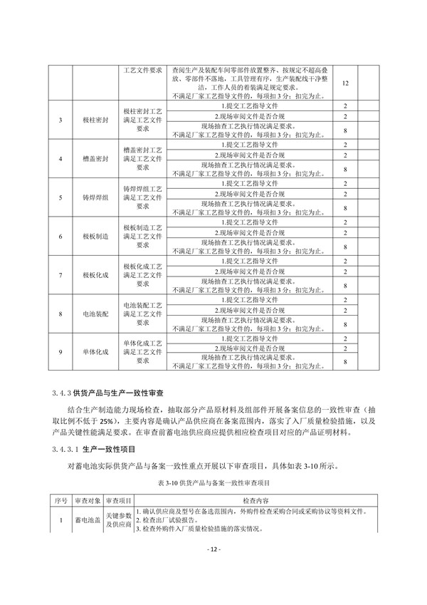 附件3:蓄電池技術(shù)符合性評(píng)估實(shí)施細(xì)則_14.jpg